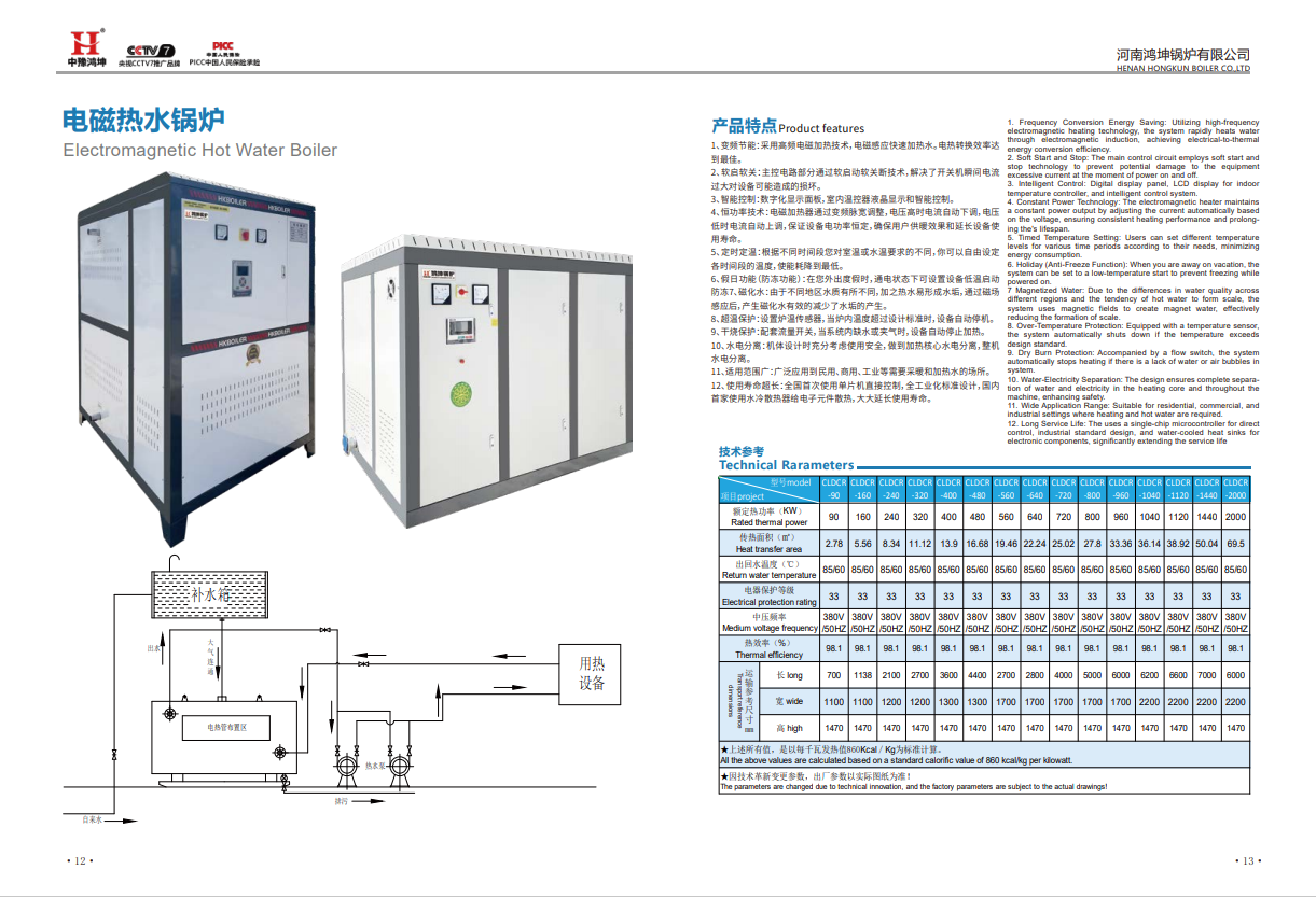 10吨720kw电磁热水锅炉