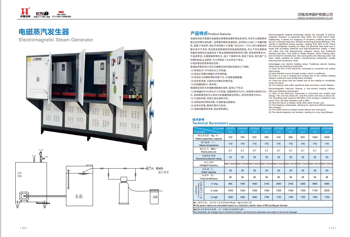 10吨720kw电磁蒸汽发生器